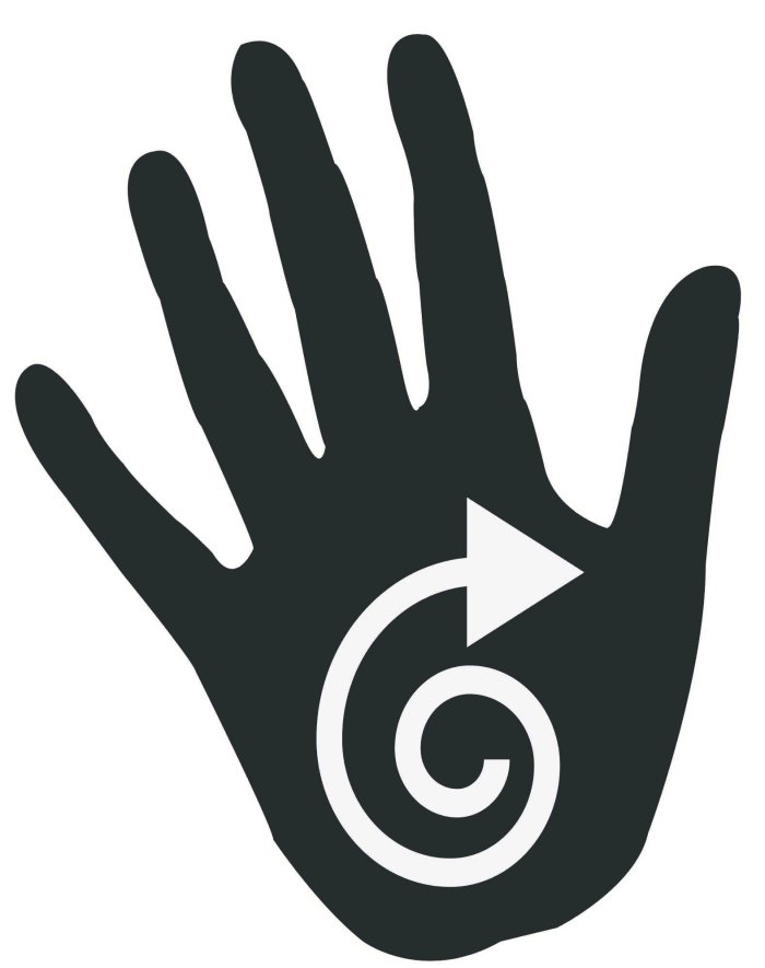 Hand Positions Healing Others Twofeathers Reiki